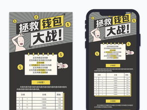 2019高級灰搞怪風格新媒體手繪長圖 創(chuàng)意設(shè)計與實用模板全解析